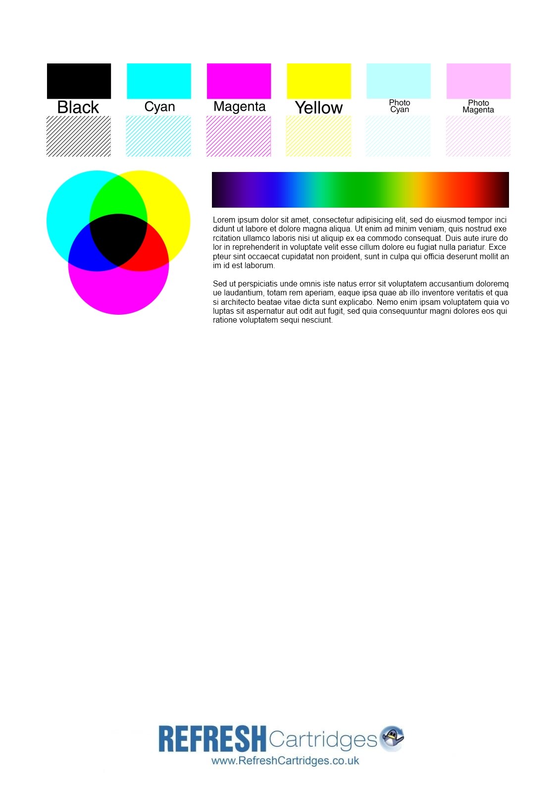 Colour Inkjet Printer Test Page